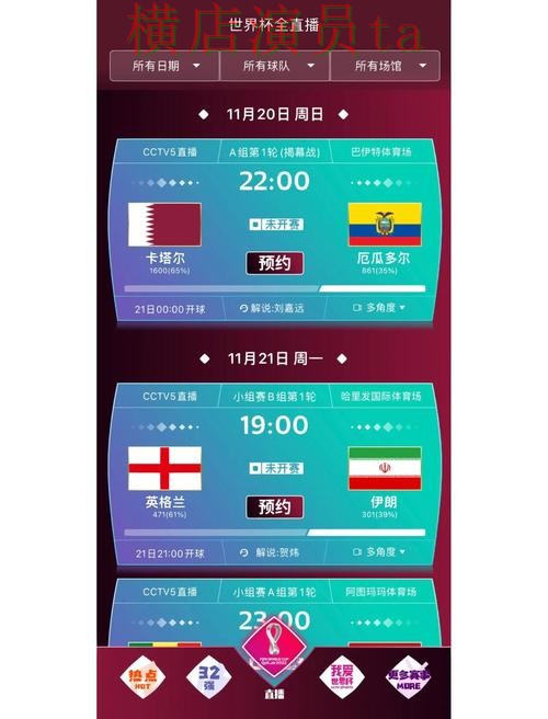 新手必看：世界杯竞猜平台访问方式详解 + 世界杯官方信息